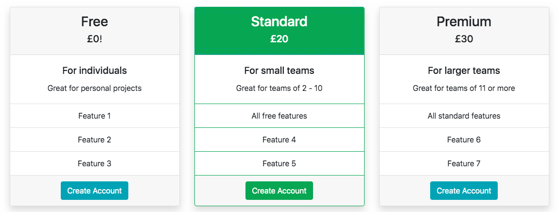 The card deck with new styles applied