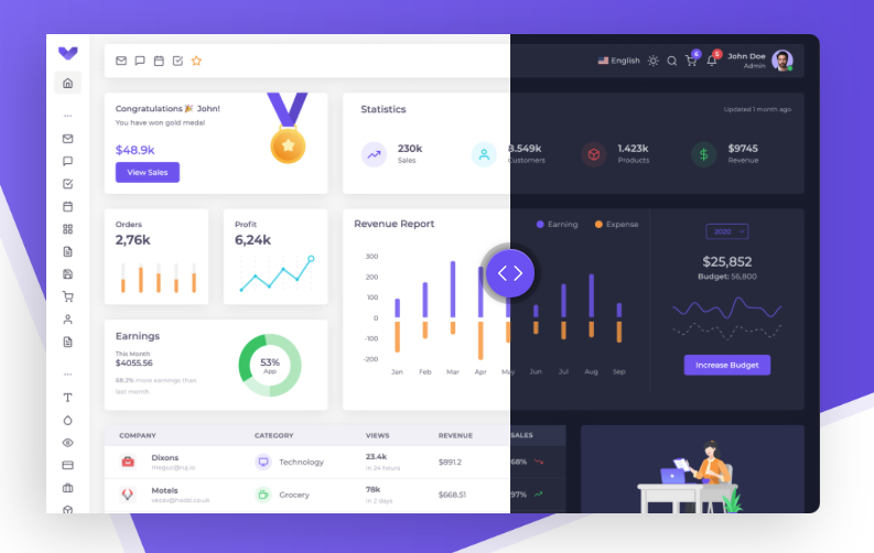 Vuexy Admin Template