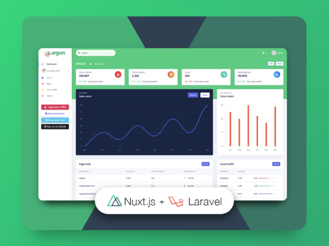 Nuxt Argon Dashboard - Nuxt.js + Laravel